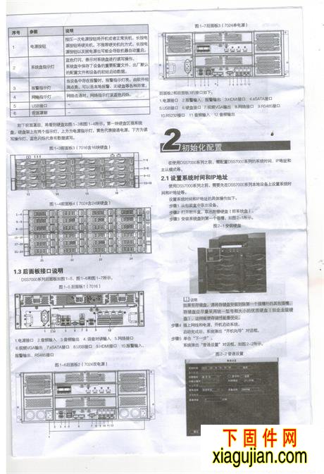 大華綜合管理平臺說明書DH-DSS7016-D說明書快速安裝說明書調試手冊