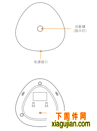 智能報警網(wǎng)關(guān)G1無線報警智能網(wǎng)關(guān)G1使用配置說明書