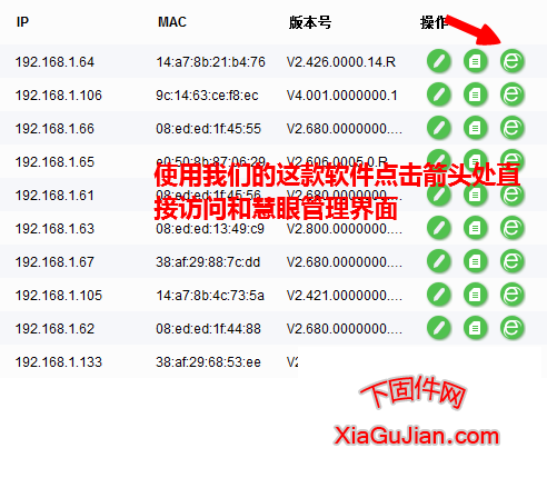 和慧眼P2升級和登錄方法