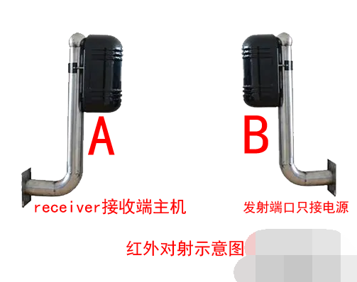 紅外對射的調試與安裝方法科立信KS-858接紅外對射方法