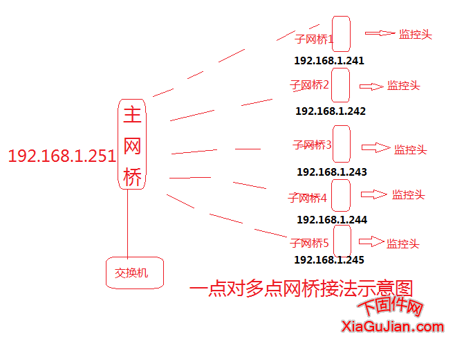 http://m.xinzhenzfzp.cn/xunjie/40144.html